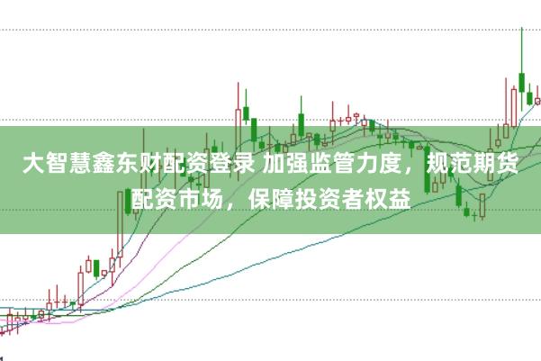 大智慧鑫东财配资登录 加强监管力度，规范期货配资市场，保障投资者权益