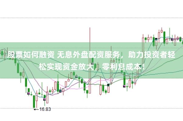 股票如何融资 无息外盘配资服务，助力投资者轻松实现资金放大，零利息成本！