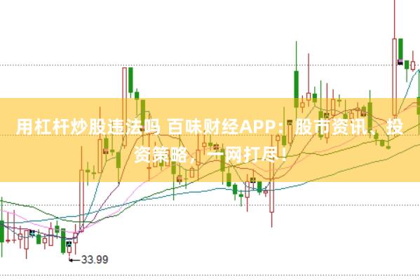 用杠杆炒股违法吗 百味财经APP：股市资讯、投资策略，一网打尽！