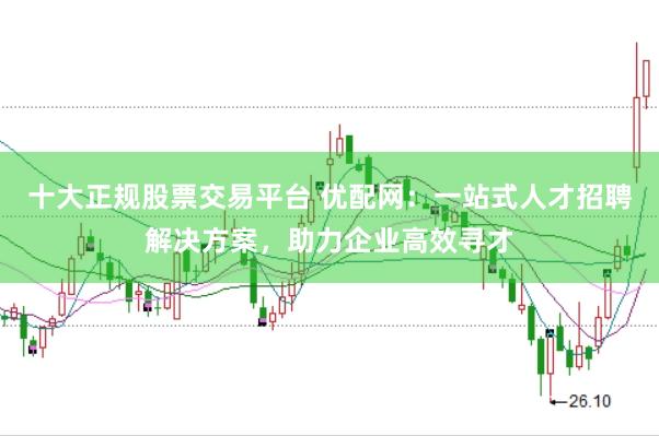 十大正规股票交易平台 优配网：一站式人才招聘解决方案，助力企业高效寻才