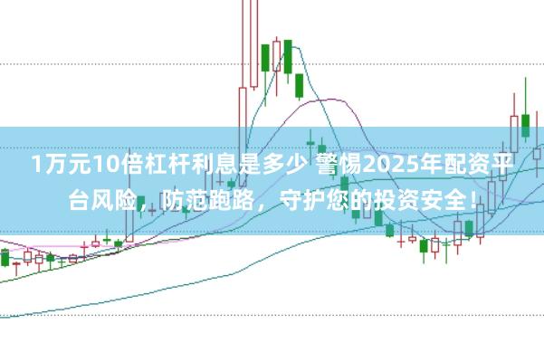 1万元10倍杠杆利息是多少 警惕2025年配资平台风险,防范跑路,守护您的投资安全!