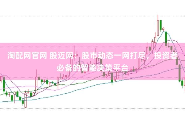 淘配网官网 股迈网：股市动态一网打尽，投资者必备的智能决策平台