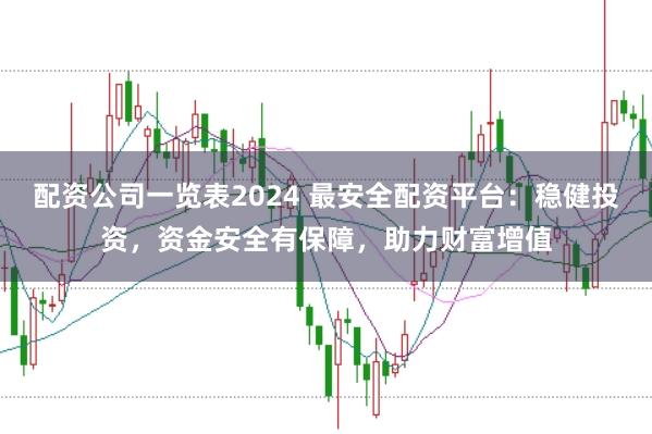 配资公司一览表2024 最安全配资平台：稳健投资，资金安全有保障，助力财富增值