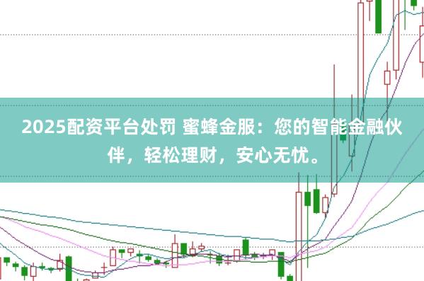 2025配资平台处罚 蜜蜂金服：您的智能金融伙伴，轻松理财，安心无忧。